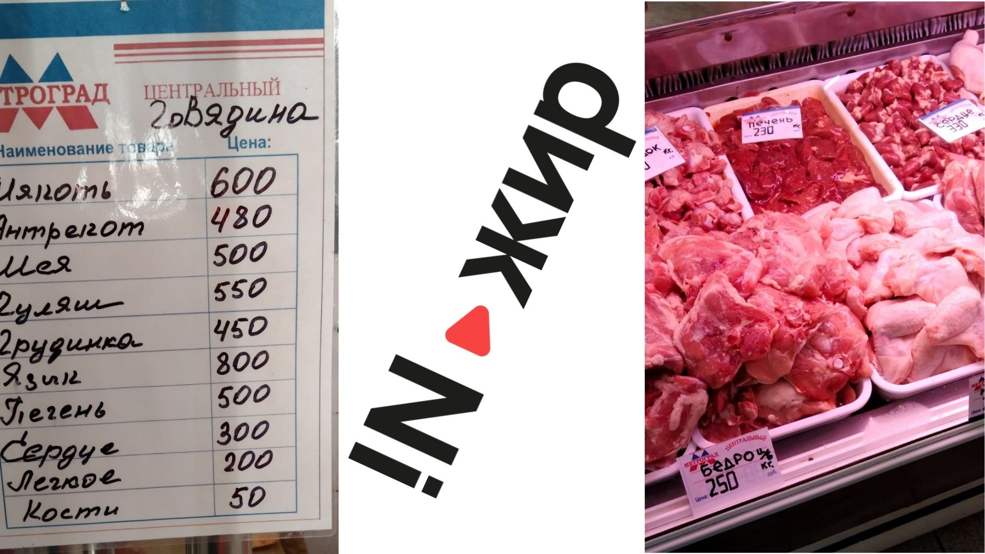 Цена на мясо. Фото: INжир media